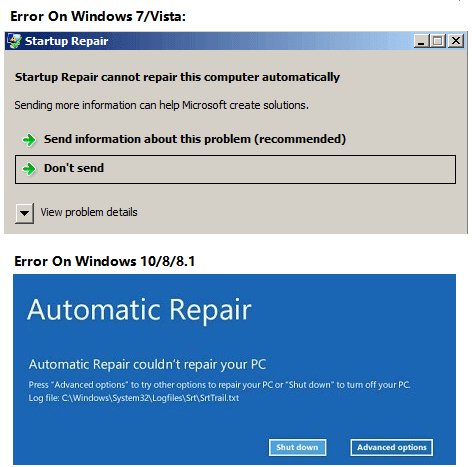 Startup Repair cannot repair this computer automatically